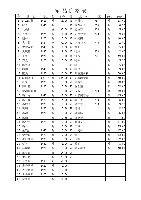 冻品价格表