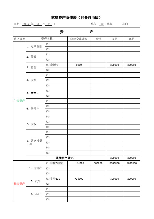 家庭资产负债表(财务自由版)