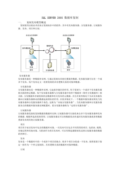 SQL SERVER2005数据库复制