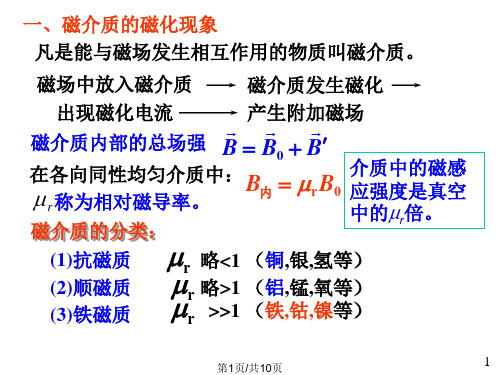 磁介质的磁化和介质中的安培环路定理