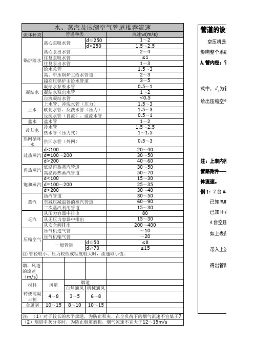 压缩空气流量及管径计算