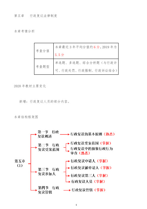 2021年税务师涉税服务相关法律讲义行政行为审查、行政复议申请人