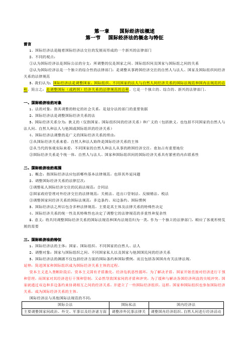 自考《国际经济法概论》复习资料(余劲松教材版)