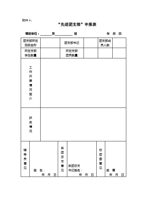 五四表彰申报表