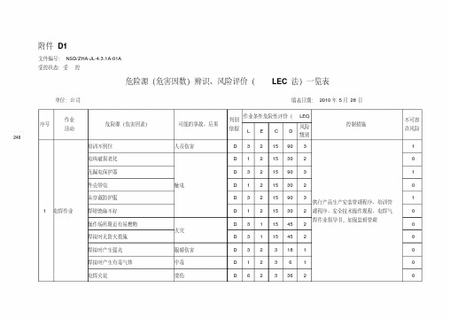 附录d1危险源危害因数辨识风险评价lec法一览表.pdf