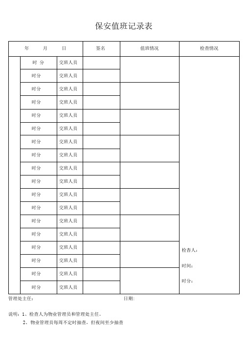 保安值班记录表格