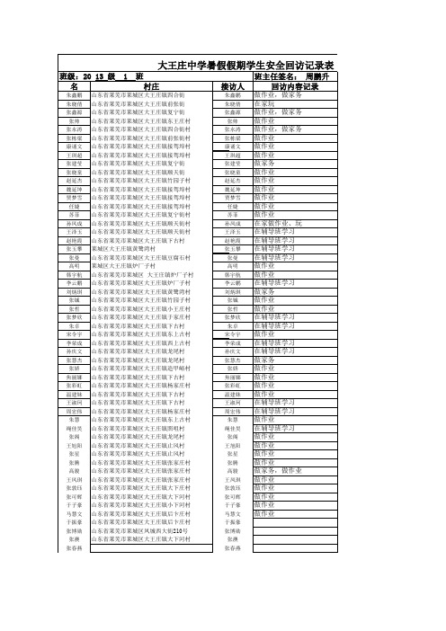 6.1暑假安全回访