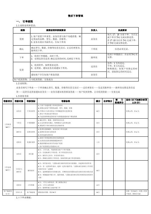 售后下单管理