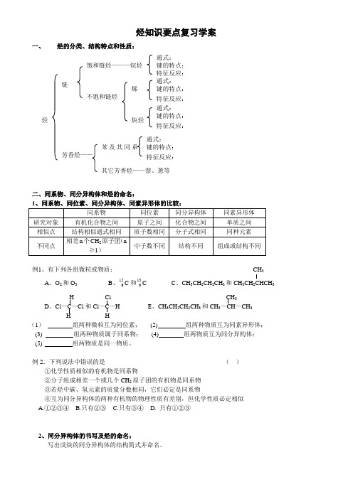 烃知识要点复习学案