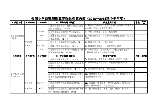 创强义务教育总目录新1