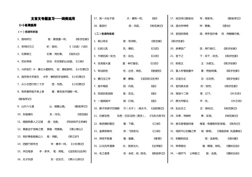 文言文专题复习——词类活用