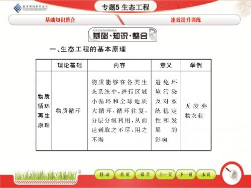专题5 生态工程