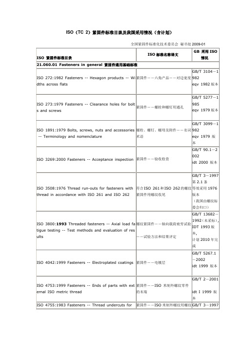 ISO与GB对照表