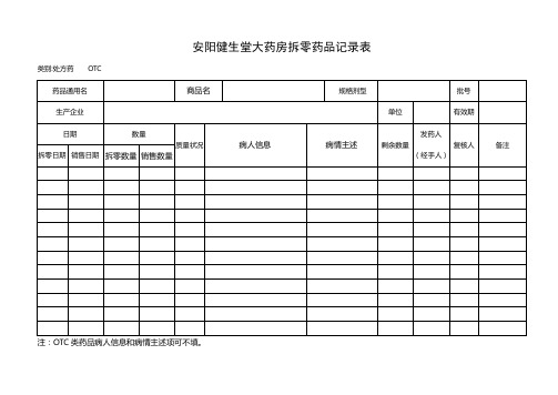 药店拆零药品记录表