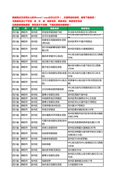 2020新版四川省绵阳市安州区月子服务工商企业公司商家名录名单黄页联系号码地址大全60家