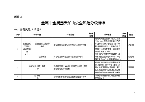 露天矿山安全风险分级标准