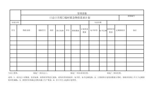 临时紧急物资需求计划