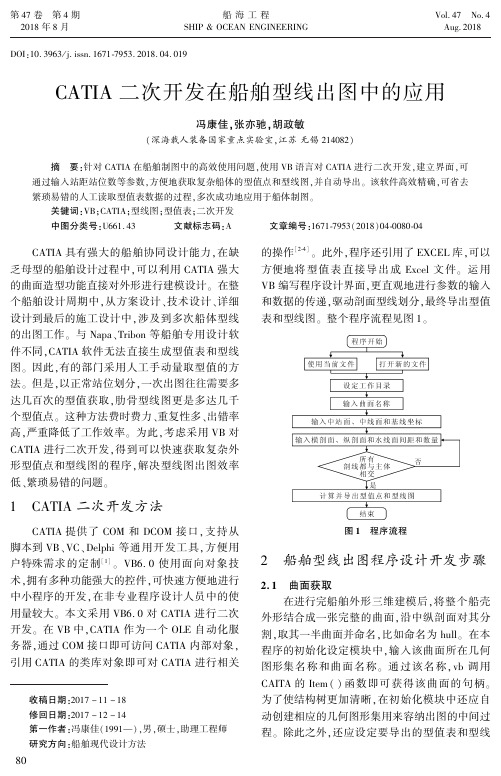 CATIA二次开发在船舶型线出图中的应用