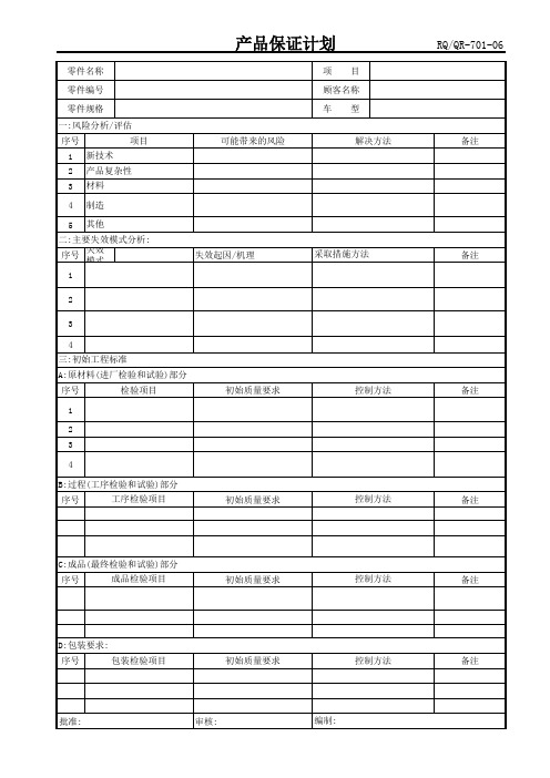 产品质量保证计划(空白表格)