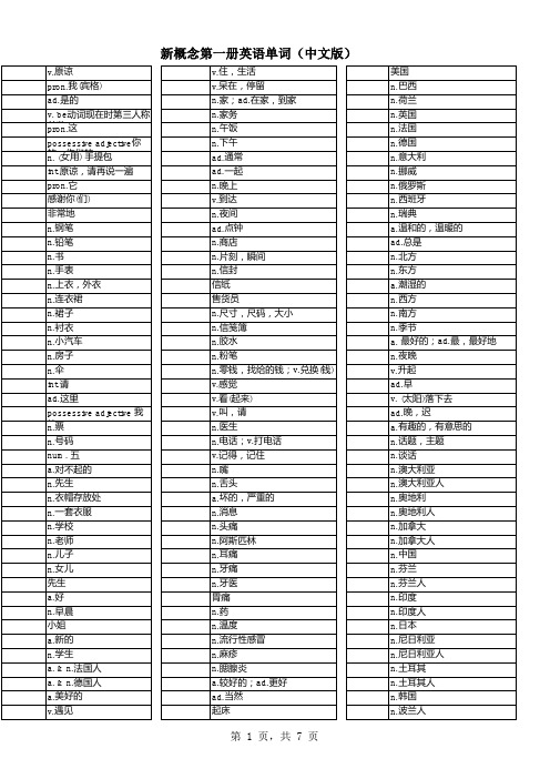 新概念英语第一册单词表 中文版 