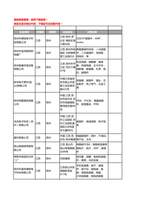 新版江苏省苏州接插件工商企业公司商家名录名单联系方式大全400家