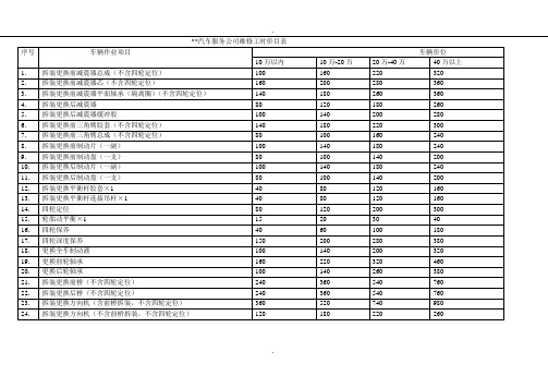 汽车维修报价表精选范本