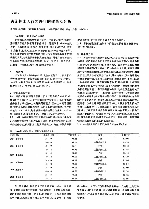 实施护士长行为评价的效果及分析