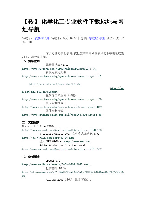 化学化工专业软件下载地址与网址导航 很实用的