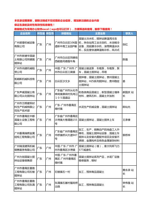 2020新版广东省广州混凝土搅拌站工商企业公司名录名单黄页大全34家