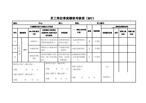 员工岗位季度绩效考核表(KPI)