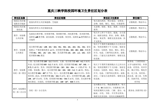 重庆三峡学院校园环境卫生责任区划分表