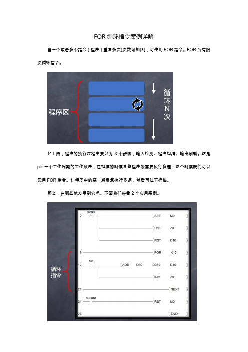 PLC中的FOR循环指令案例详解