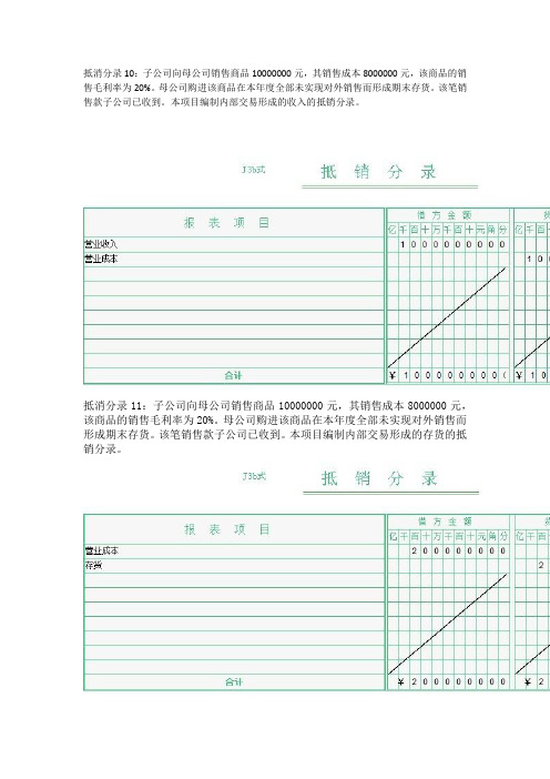 电大会计模拟实验-抵消分录10-12