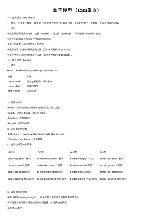 盒子模型（CSS重点）