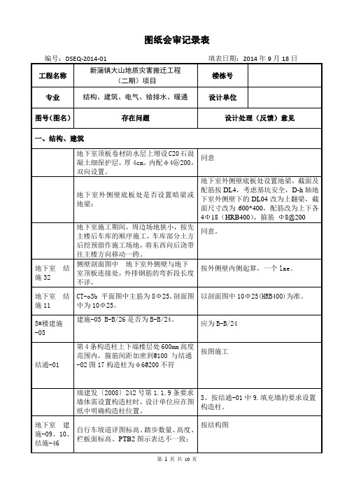 图纸会审记录表(模板)