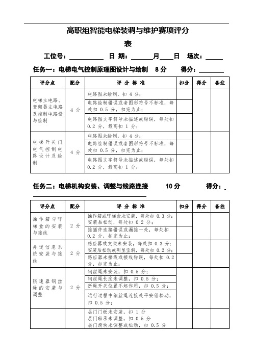 电气自动化技术《2018智能电梯装调与维护评分表》