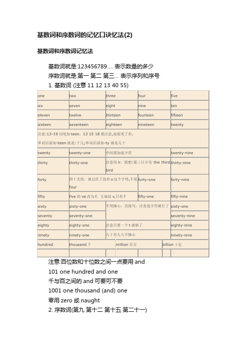 基数词和序数词的记忆口诀忆法