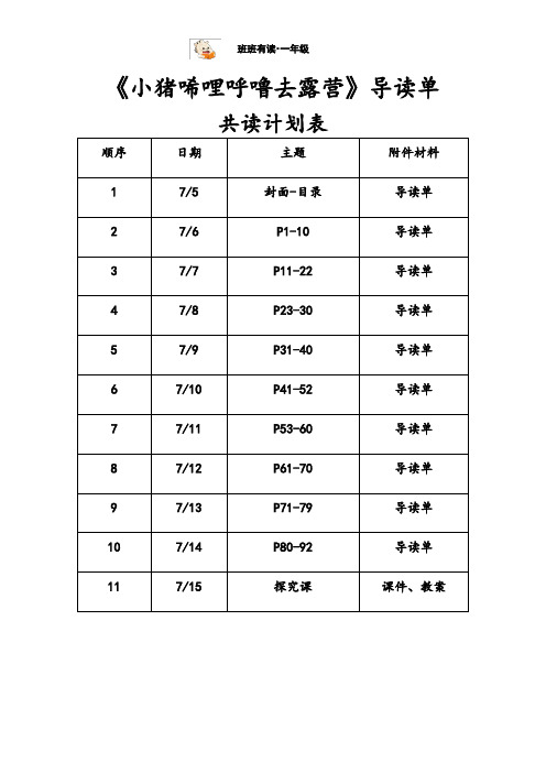 《小猪唏哩呼噜去露营》导读单