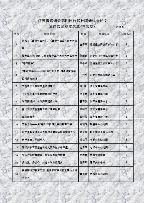 江苏省陶研会第四届行知杯陶研优秀论文