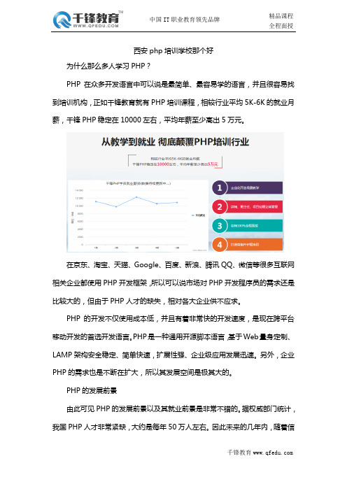 西安php培训学校那个好