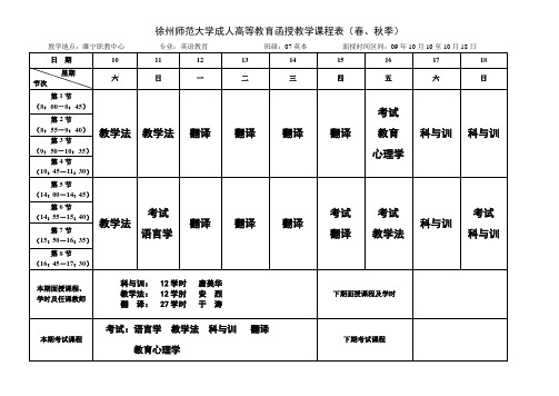 徐州师范大学成人高等教育函授教学课程表(春,秋季)