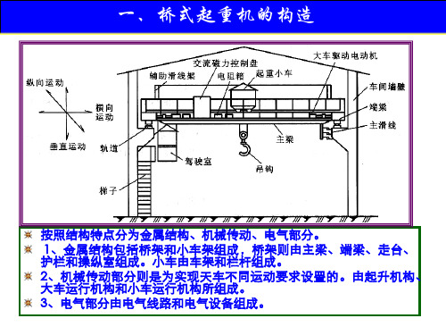 桥式起重机主要结构