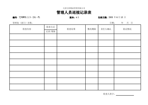 管理人员巡视记录表.doc