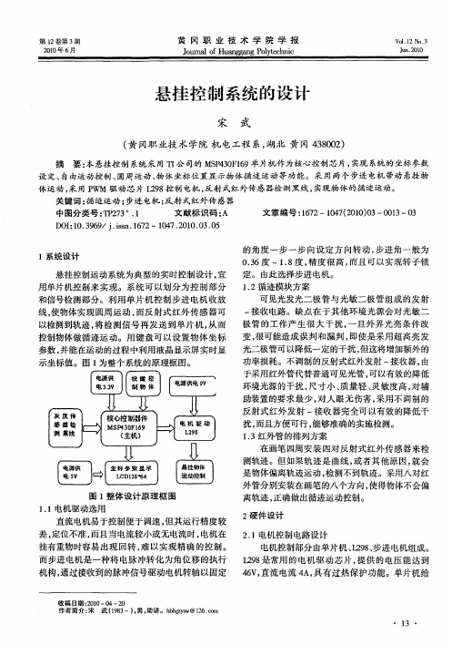 悬挂控制系统的设计