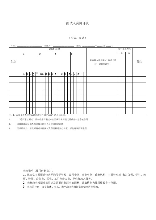 面试人员测评表