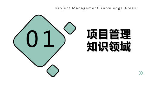 第一章 建设工程实践 工程管理专业英语ppt课件