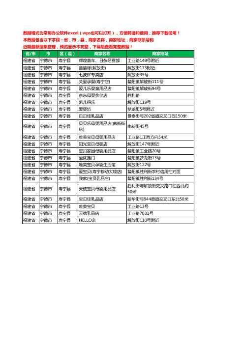 2020新版福建省宁德市寿宁县月子服务工商企业公司商家名录名单黄页联系号码地址大全22家