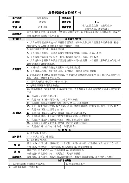 质量部部长岗位说明书