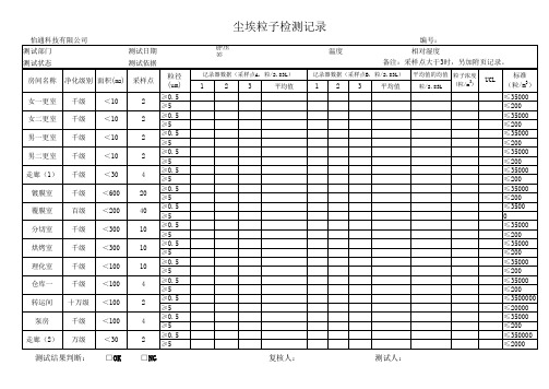 尘埃粒子检测记录表