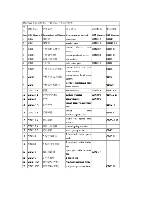 德国标准和国际标准、中国标准中英文对照表